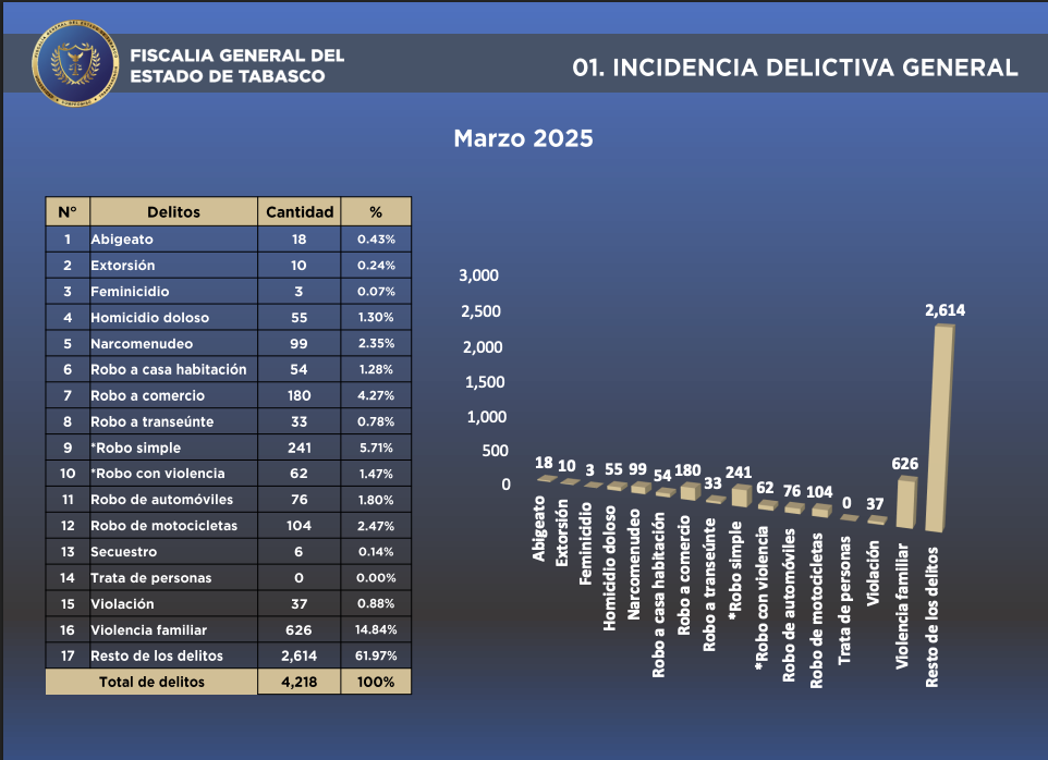 Captura de pantalla 2025-05-27 a las 9 09 55 a  m